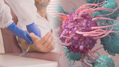  Integrative Approach to Cancer
